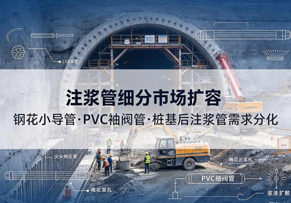 屯溪注浆管细分市场扩容，隧道钢花小导管、PVC 袖阀管、桩基后注浆管需求分化
